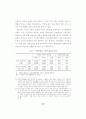 조건불리지역 농업의 특성과 직접지불제 도입에 관한 연구 23페이지