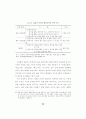 조건불리지역 농업의 특성과 직접지불제 도입에 관한 연구 34페이지