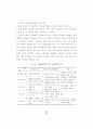 조건불리지역 농업의 특성과 직접지불제 도입에 관한 연구 37페이지