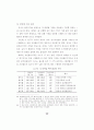 조건불리지역 농업의 특성과 직접지불제 도입에 관한 연구 52페이지