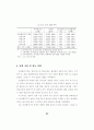 조건불리지역 농업의 특성과 직접지불제 도입에 관한 연구 70페이지