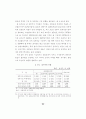 조건불리지역 농업의 특성과 직접지불제 도입에 관한 연구 71페이지