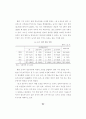 조건불리지역 농업의 특성과 직접지불제 도입에 관한 연구 72페이지