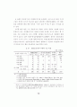 조건불리지역 농업의 특성과 직접지불제 도입에 관한 연구 80페이지