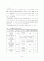 전문대학 학생들의 직업가치관 유형에 관한 연구 19페이지
