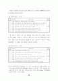 전문대학 학생들의 직업가치관 유형에 관한 연구 44페이지