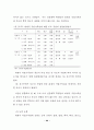전문대학 학생들의 직업가치관 유형에 관한 연구 52페이지