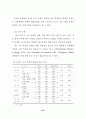 전문대학 학생들의 직업가치관 유형에 관한 연구 55페이지