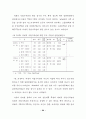 전문대학 학생들의 직업가치관 유형에 관한 연구 61페이지