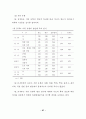 전문대학 학생들의 직업가치관 유형에 관한 연구 65페이지