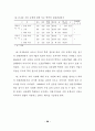 전문대학 학생들의 직업가치관 유형에 관한 연구 66페이지