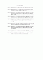 확장성 심근병증 환자의 심근에서의미토콘드리아 DNA 돌연변이 8페이지