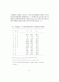 보건통계조사에서 발생하는범주형 무응답자료의 처리에 관한 연구 60페이지