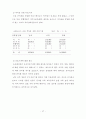 도시지역 노인의 건강요구에 관한 연구 27페이지