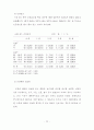 도시지역 노인의 건강요구에 관한 연구 32페이지