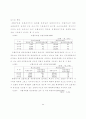 지역의료보험의 재정안정 및 관리운영효율화방안에 관한 연구 60페이지
