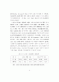 우편사업 활성화 방안에 관한 연구 40페이지