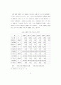 우편사업 활성화 방안에 관한 연구 57페이지