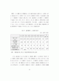 우편사업 활성화 방안에 관한 연구 62페이지