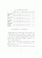 우편사업 활성화 방안에 관한 연구 87페이지