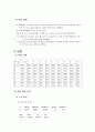 물리학-역학적 에너지 실험 3페이지