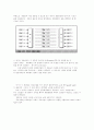 다중화방식 6페이지