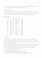 신소재공학 23페이지