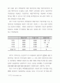 외교통상부 황두연 반덤핑 63페이지