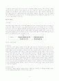    정보통신기술의 활용이 복지사·클라이언트의 삶의 질에 미치는 영향 5페이지