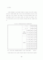 인터넷 방송 수익구조에 관한 연구 23페이지
