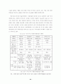 인터넷 방송 수익구조에 관한 연구 26페이지