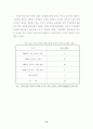 인터넷 방송 수익구조에 관한 연구 27페이지