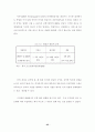 인터넷 방송 수익구조에 관한 연구 29페이지