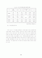 인터넷 방송 수익구조에 관한 연구 30페이지