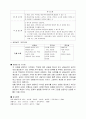 아동상담실의 설치와 운영에 대하여 2페이지