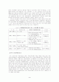 환경규제기능의 중앙-지방간 분담구조개편 및 협력체제 강화방안 3페이지