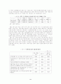 환경규제기능의 중앙-지방간 분담구조개편 및 협력체제 강화방안 8페이지