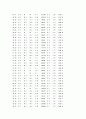 소음 측정 9페이지