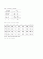 포스코 No.1 미니밀의 Parallel 주형용 2-Piece 노즐 모델 10페이지