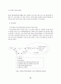 지역사회복지관 중심의 주민참여 프로그램 24페이지
