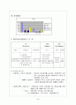 항공운송산업 4페이지
