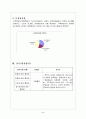 항공운송산업 6페이지