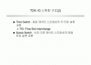 이동통신망으로써의 TDX-10에 관한 자료 2페이지