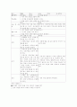 도덕 교과서의 체계 11페이지