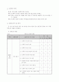 배움실에서의 개별화 학습을 통한 기초학력 책임 지도제 운영 6페이지