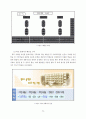 배움실에서의 개별화 학습을 통한 기초학력 책임 지도제 운영 18페이지