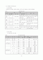 배움실에서의 개별화 학습을 통한 기초학력 책임 지도제 운영 20페이지