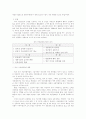 게임산업 5페이지