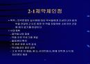 e-business 성공전략 9페이지