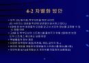 e-business 성공전략 29페이지
